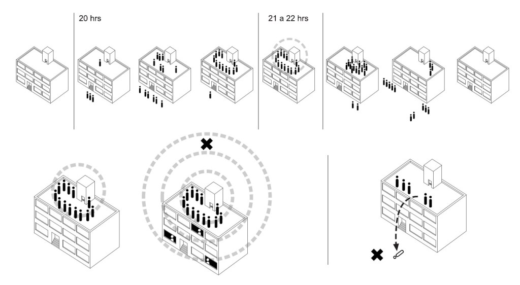 GUIA DEL USUARIO CPI 2015 - pag2